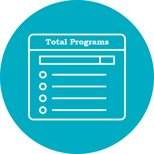 Total Programs